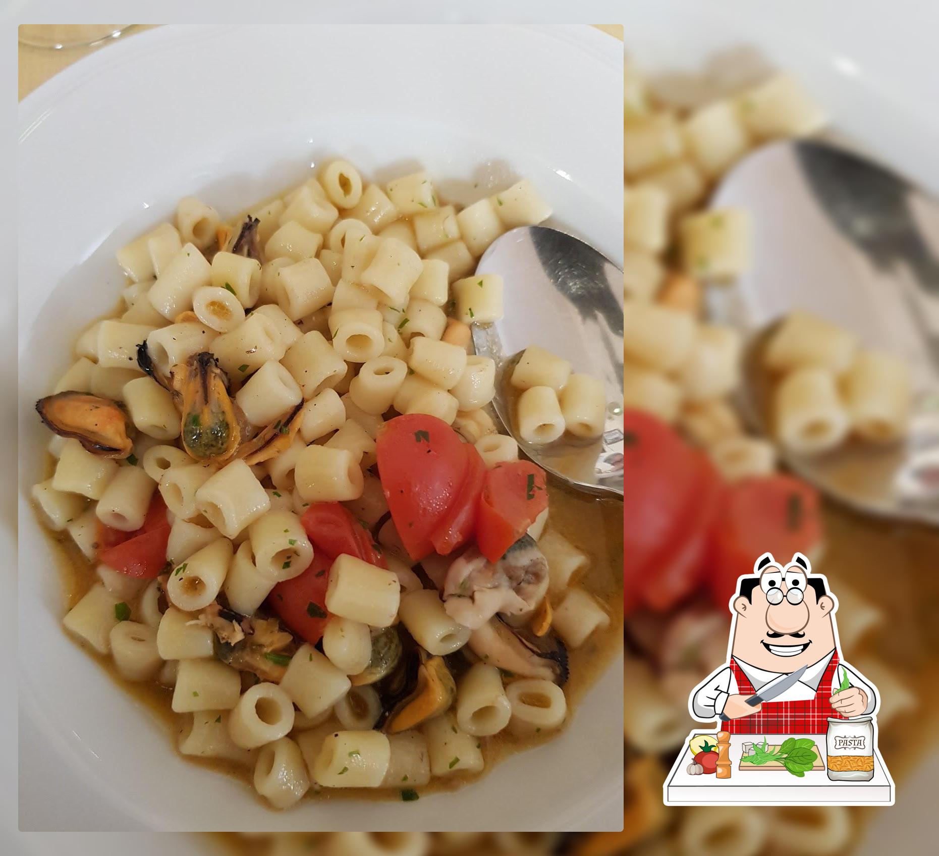 La Locanda del Giullare. Il RistorArte