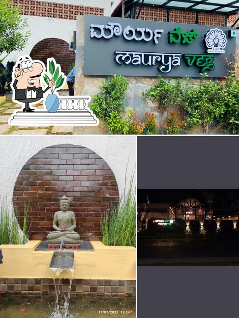 The exterior of MAURYA VEG