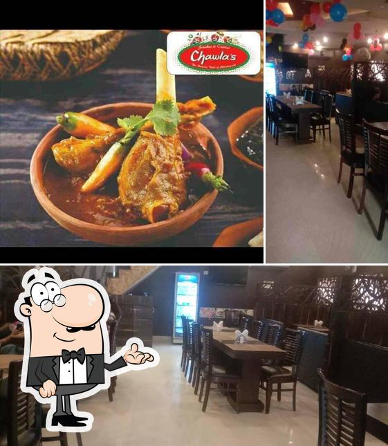 Chawlas² Since 1960