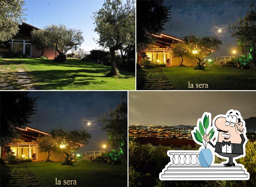 Guarda gli esterni di Villa Ghiselli