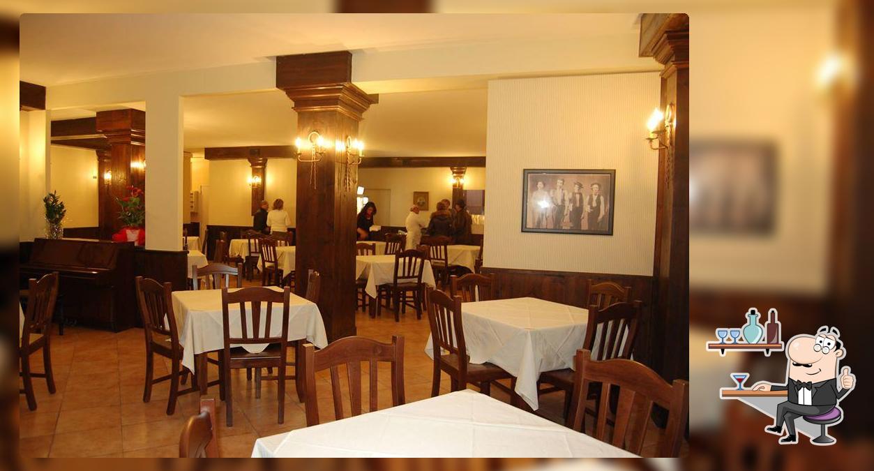 Antica pizzeria Leoncavallo