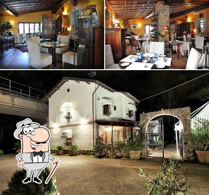 Gli esterni di Al Fogher