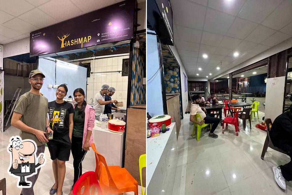 See the picture of Hashmap