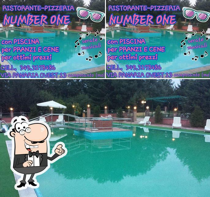 Gli esterni di Ristorante- Pizzeria Number One