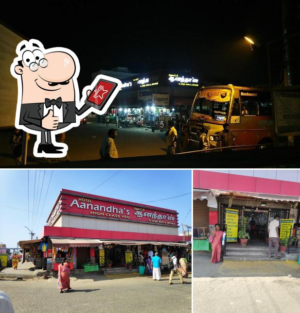 See this pic of Aanandhas