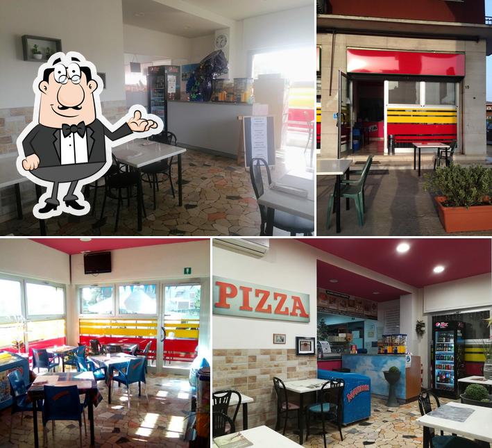 Pizzeria Sotto al Ponte