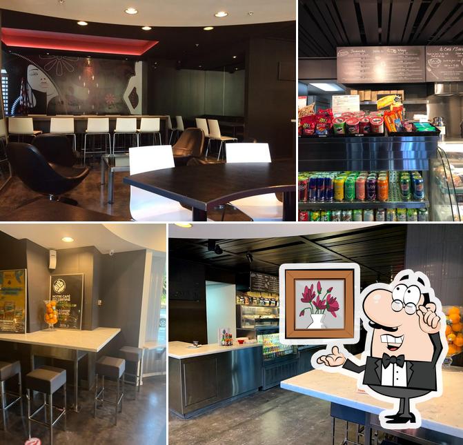 L'intérieur de java u