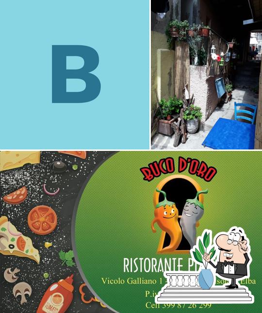 Gli esterni di Vicolo D'oro