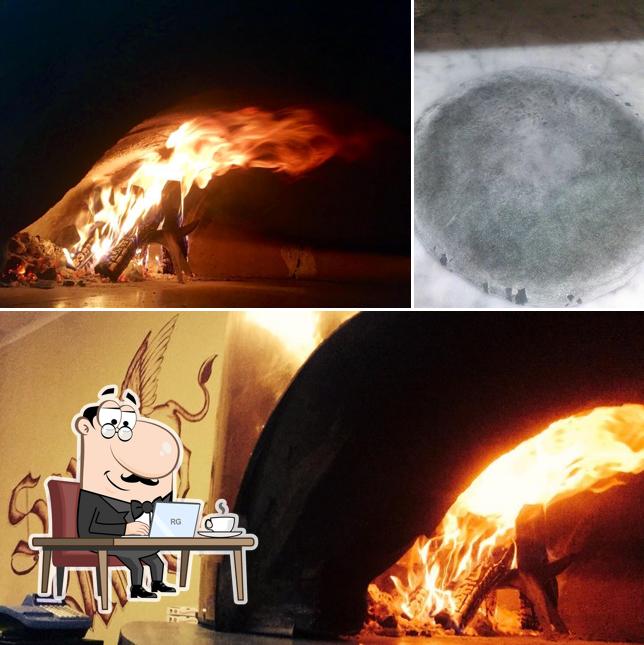 Pizzeria San - Marco