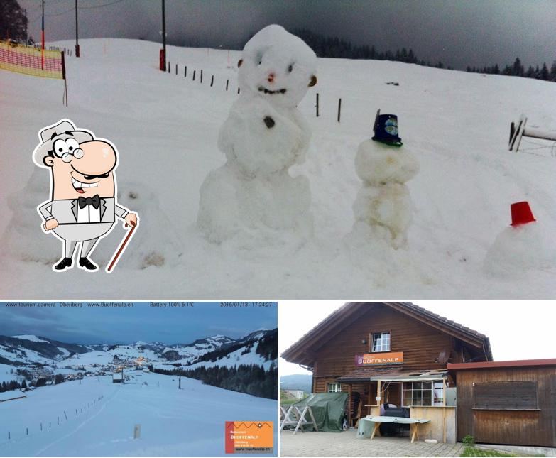 Gli esterni di Restaurant Buoffenalp