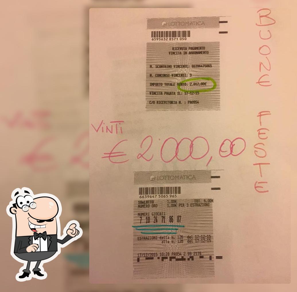 Caffe' Duilio Di Biondo Antonino