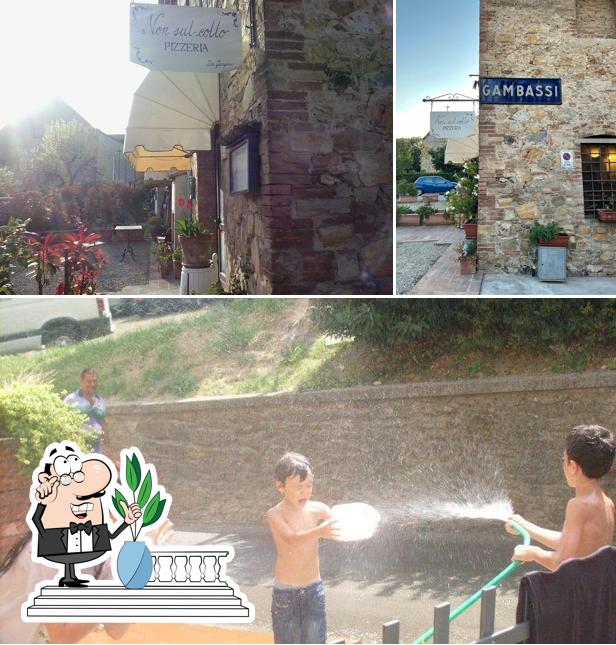 Gli esterni di Nol Sul Collo