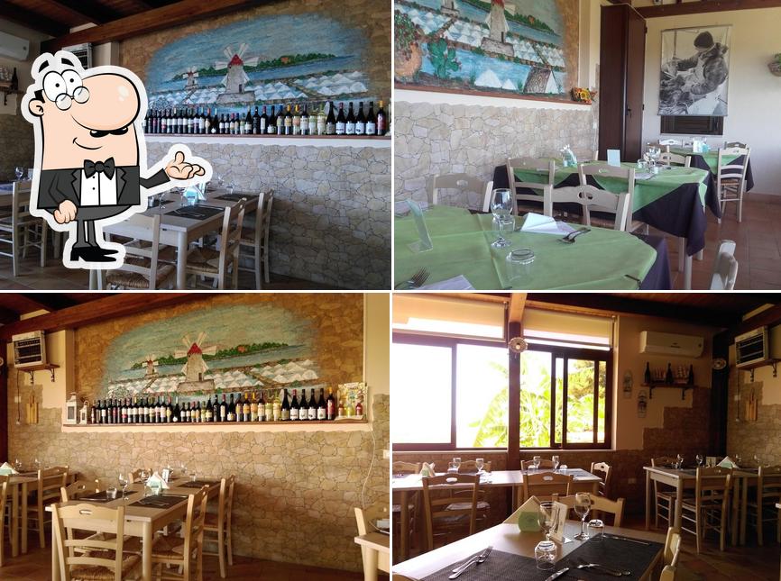 Trattoria Lidia Renda