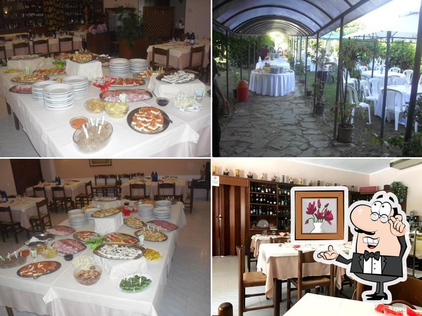 Ristorante Edelweiss