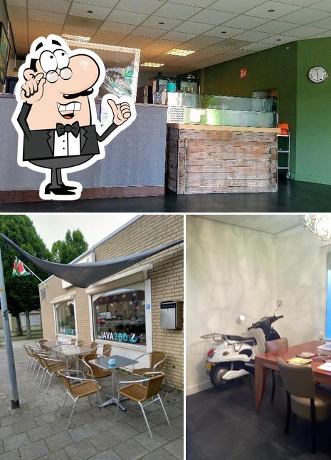 L'intérieur de Java2go