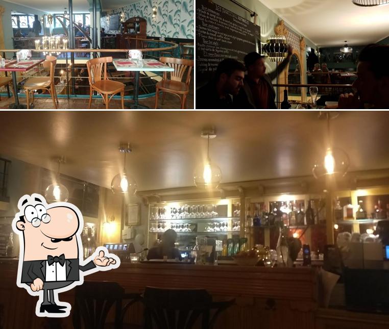 Découvrez l'intérieur de Java