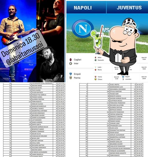 Goditi un drink a La Baita Mussoi