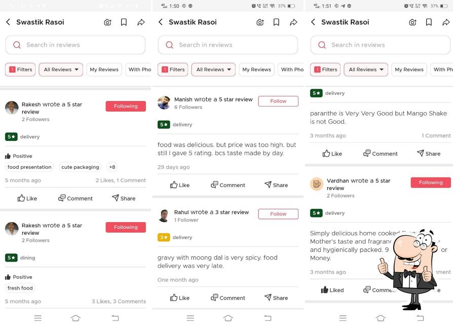 Here's an image of SWASTIK RASOI