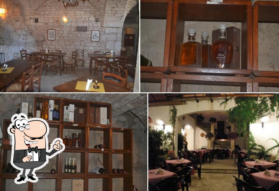 Norcineria Il Simposio