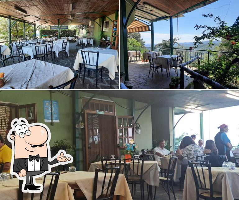 Dai un'occhiata agli interni di Da Rischio