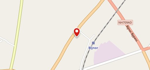 Pubg Food Point on map